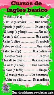 Image result for Ingles Basico