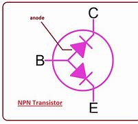 Image result for NPN Transistor Example