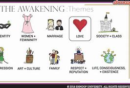 Image result for Theme of Love