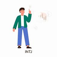 Image result for Gambar Unsur MBTI