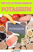 Image result for Meals High in Potassium