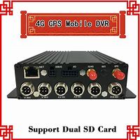 Image result for Mobile DVR Card