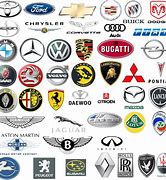 Image result for Car Company Logos