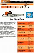 Image result for Stihl Chainsaw Specs Chart