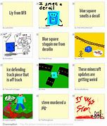 Image result for Bfb Liy Sing