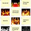 Image result for Elmo Hell