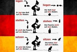 Image result for Liegen Beispiel