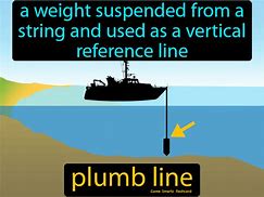 Image result for Plomb Line