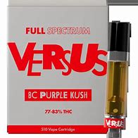 Image result for BC Kush Strain