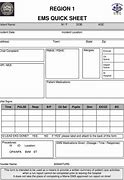 Image result for EMS Cheat Sheet