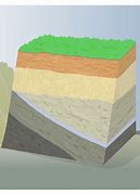 Image result for Rock Layering