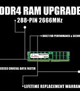 Image result for DDR4 2666 Rdimm