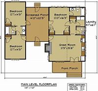 Image result for Dog Trot House Diagram