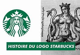 Image result for Starbucks Word Logo