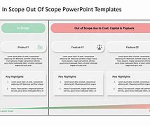 Image result for Scope PowerPoint