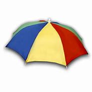 Image result for Umbrella Hat Blue Yellow