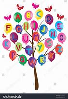 Image result for English Alphabet Clip Art