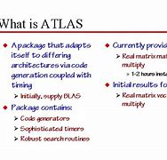 Image result for Atlas Means