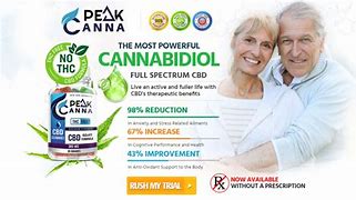 Image result for Canna Peak Gummies