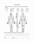 Image result for Back Pain Chart