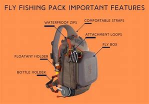 Image result for Fly Fishing Dry Bag