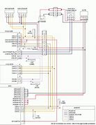 Image result for Cat Ecm Pin Wiring Diagram