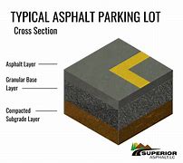 Image result for Asphalt Road Cross Section