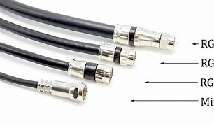 Image result for F Coax Cable