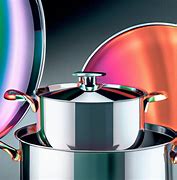 Image result for Anodized Cookware