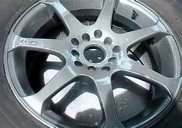 Image result for Steel Wheel Paint