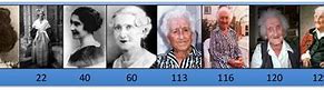 Image result for Jeanne Calment Grave