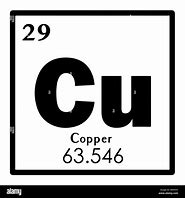 Image result for Atomic Structure of Copper Atom