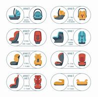 Image result for Car Seat Names