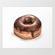 Image result for Biểu Đồ Bánh Donut