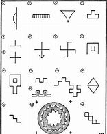 Image result for Navajo Tribal Symbols