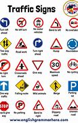 Image result for Highway Traffic Signs and Symbols