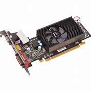 Image result for Radeon Graphics Cards List