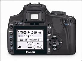 Image result for Canon 400D Used