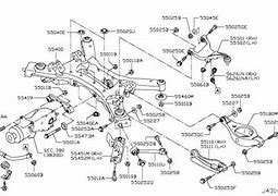 Image result for Nissan Pathfinder Rear Pics