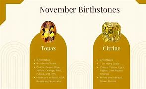 Image result for Birthstones by Month November