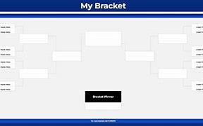 Image result for Matchup Competition Chart Template