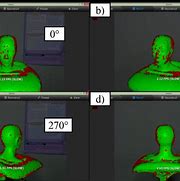 Image result for Xbox 3D Scanner