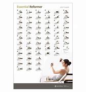 Image result for Intersting Reformer Exercises