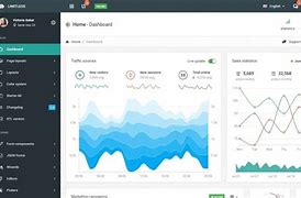 Image result for UI Admin Screen