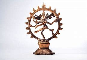 Image result for Shiva Hands