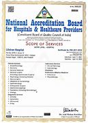 Image result for Nabh Certificate