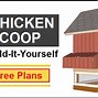 Image result for DIY Chicken Shelter