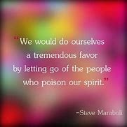 Image result for Spiteful People Quotes