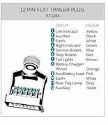 Image result for 12 Pin Plug