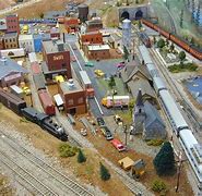 Image result for ho train layouts with bridges